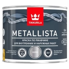 Краска ПО ржавчине 3 в 1 "METALLISTA" коричневая 2,5 Л (1/6) "тиккурила"